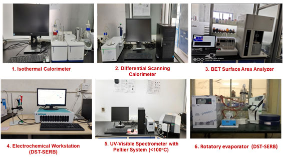 Chemistry Facilities