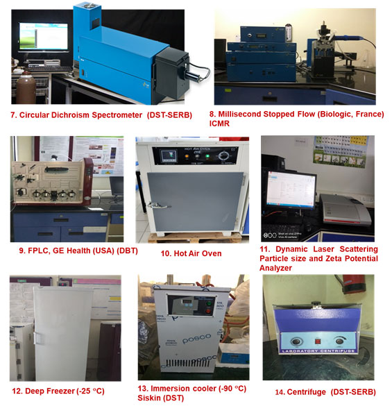 Chemistry Facilities