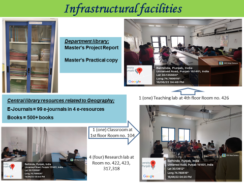 infrastructural facilities Geography