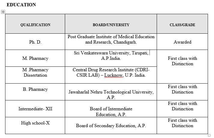 Education